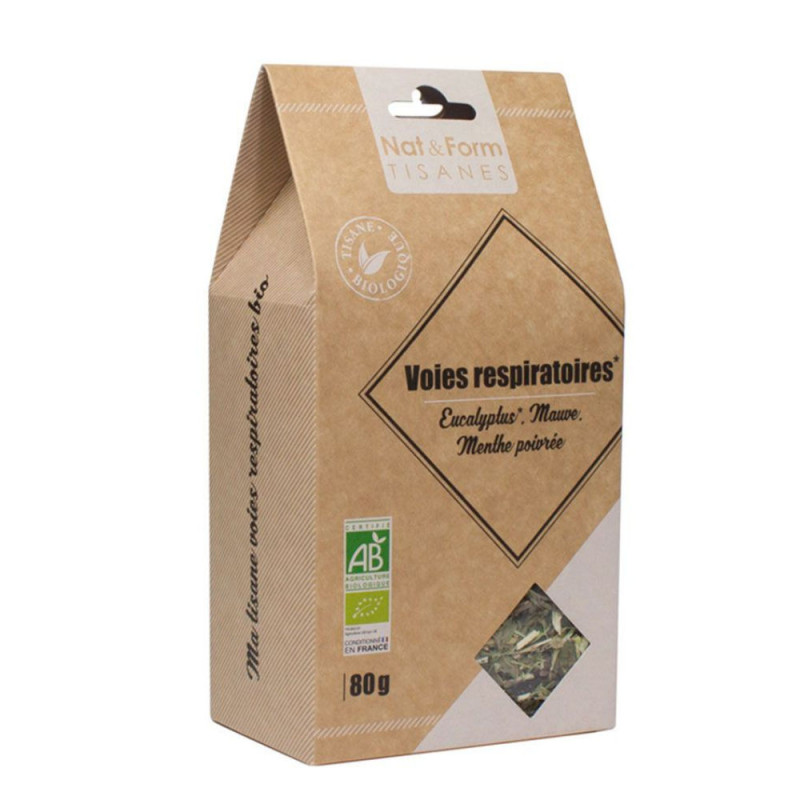 Tisane Menthe poivrée bio – Nat&Form